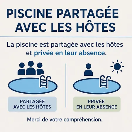 Indepdendant Dans Un Parc Verdoyant Avec Piscine * Andrezieux-Boutheon
